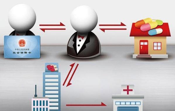 大连医保余额套现渠道(医保钱如何套现)