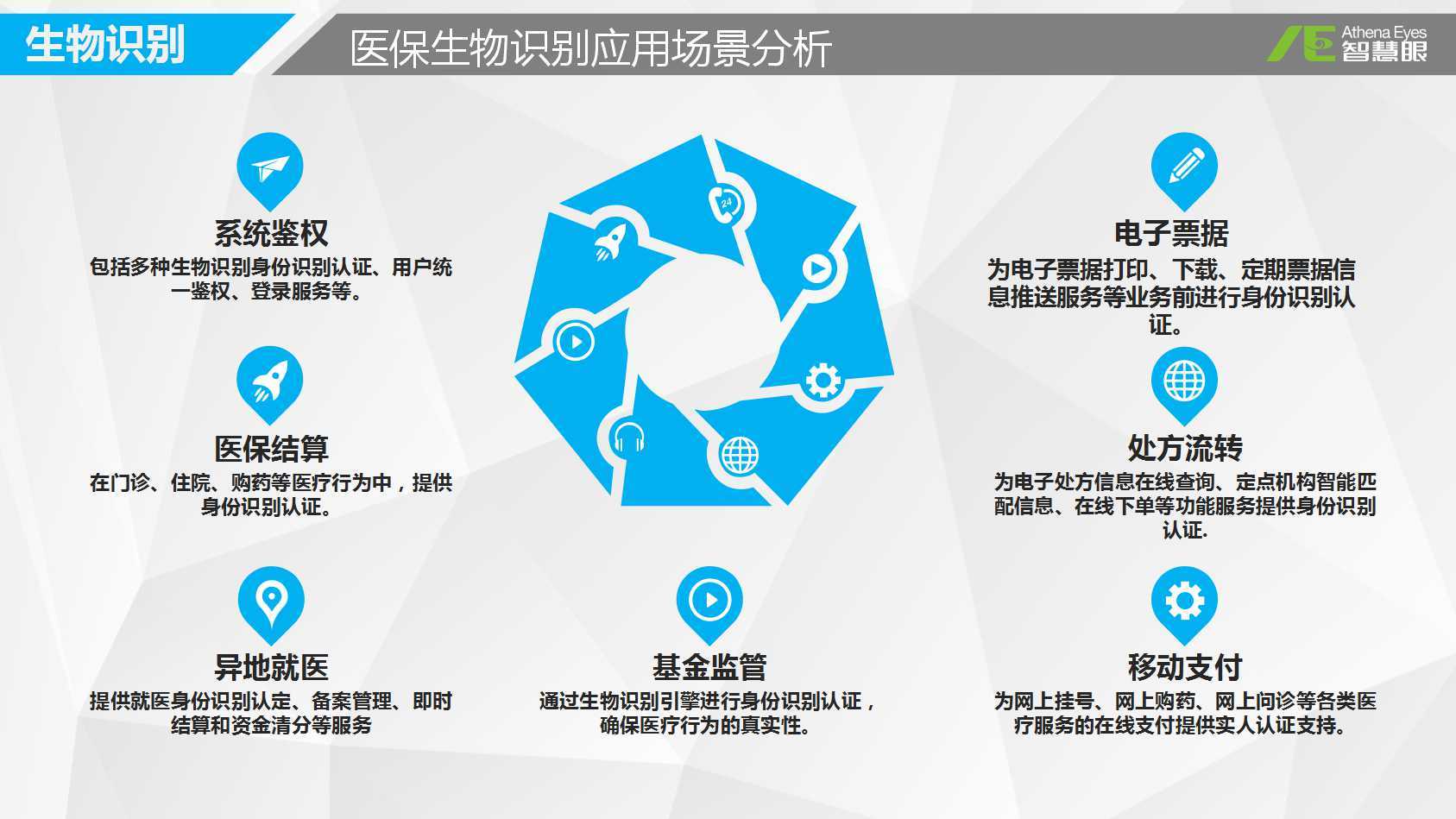 大连医保套现是用什么套的(医保套现是怎么操作的)