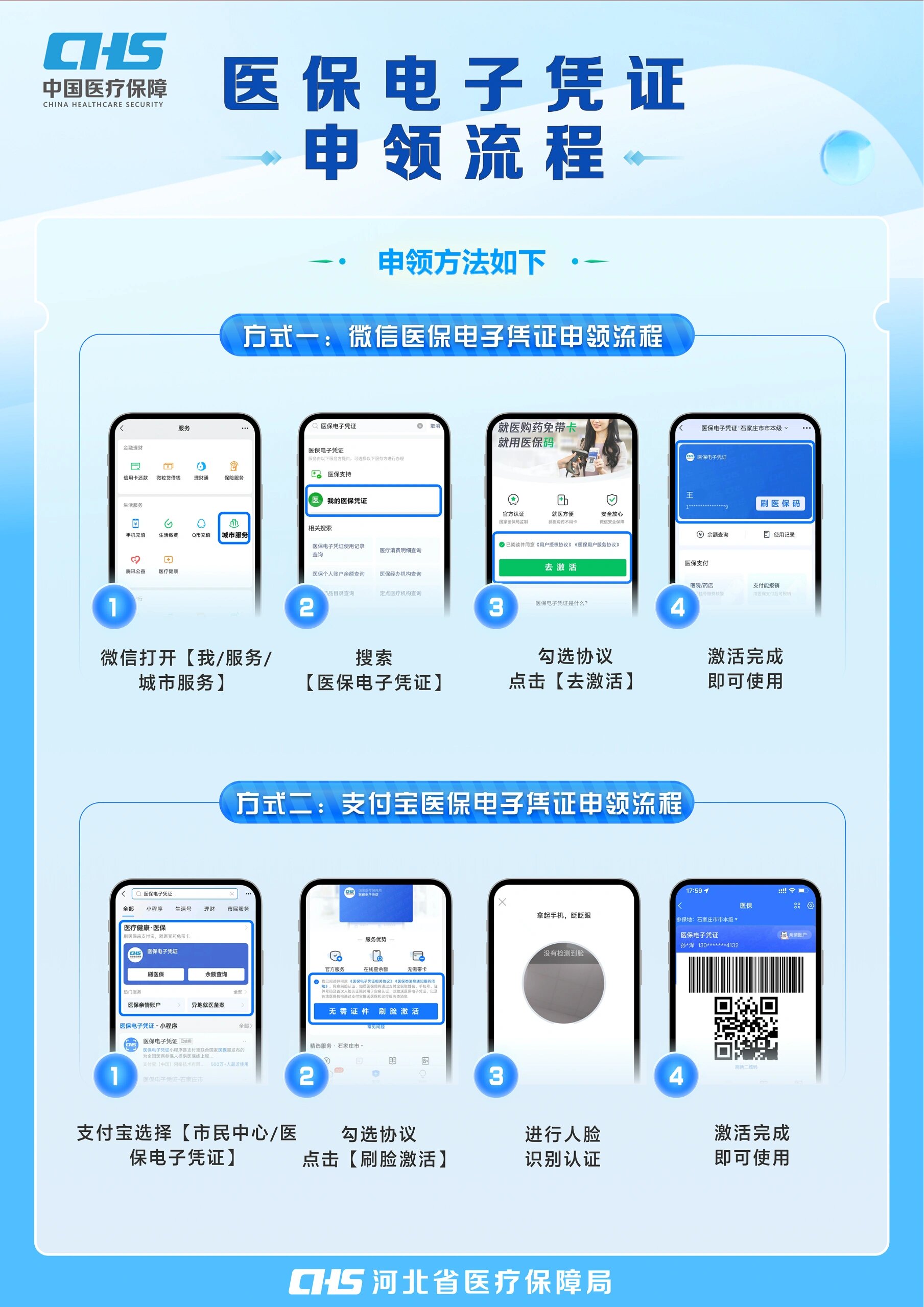 大连医保卡金额如何提取(医保卡金额提取方法)