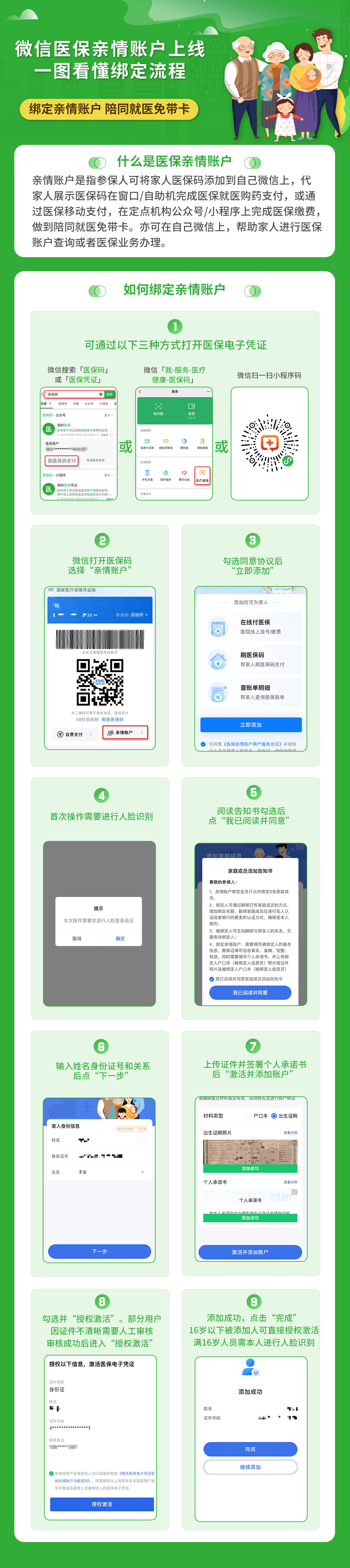 大连医保24小时提取微信(微信提取医保卡里的钱)