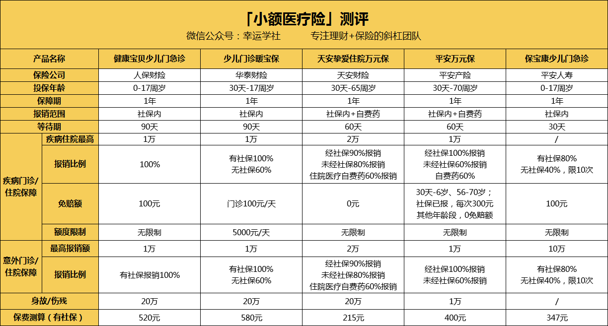 大连医保小额提取代办600以内(医保提取24小时中介)