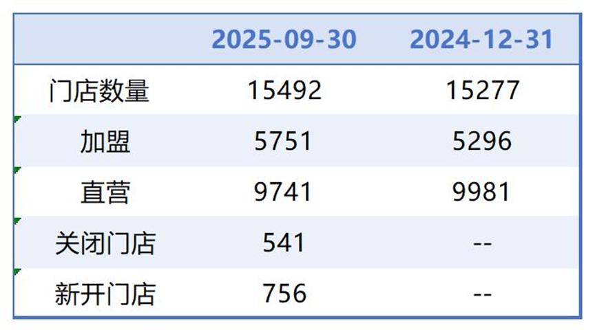 大连医保套现联系方式小额(医保套现的方式有哪些)