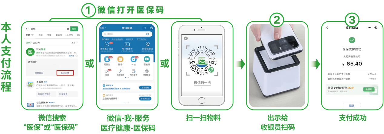 大连24小时在线套医保卡微信(医保取现24小时微信)