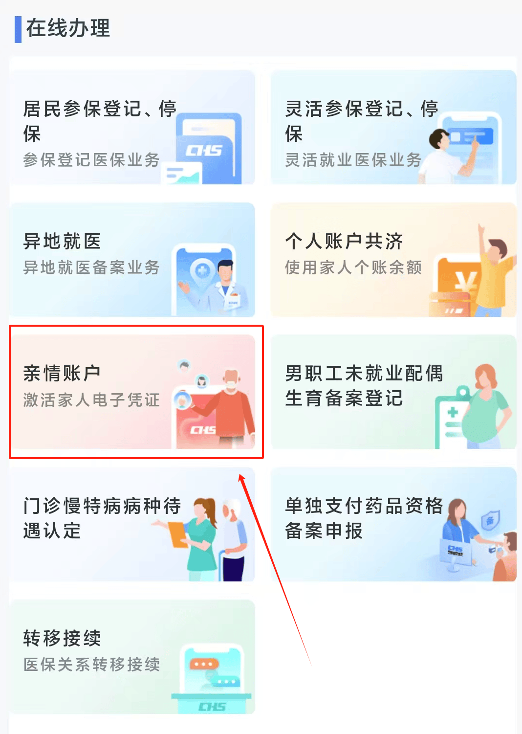 大连医保24小时微信中介代取代办(微信医保怎么代办)