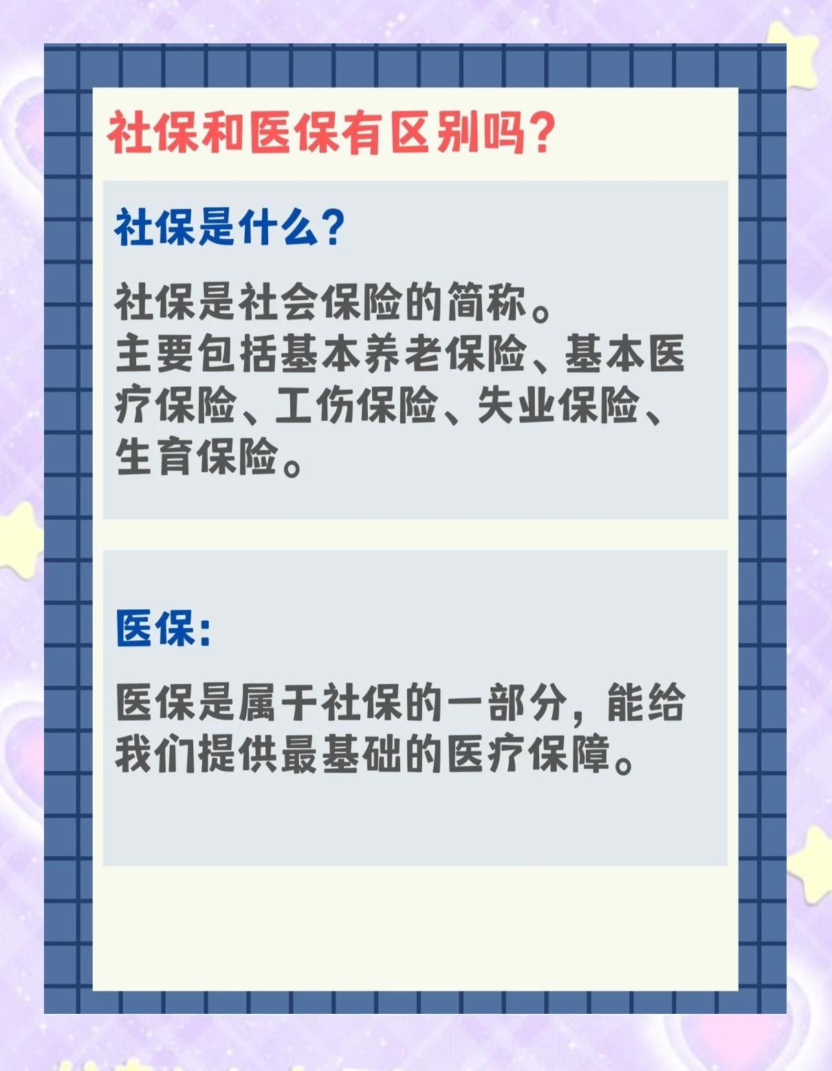 大连交了社保还要交医保吗(交了社保还要交农村合作医疗吗)