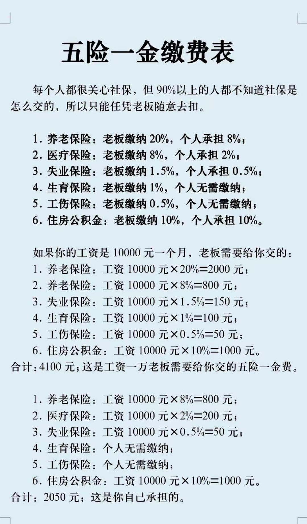 大连职工医保和居民医保的区别(北京职工医保和居民医保的区别)