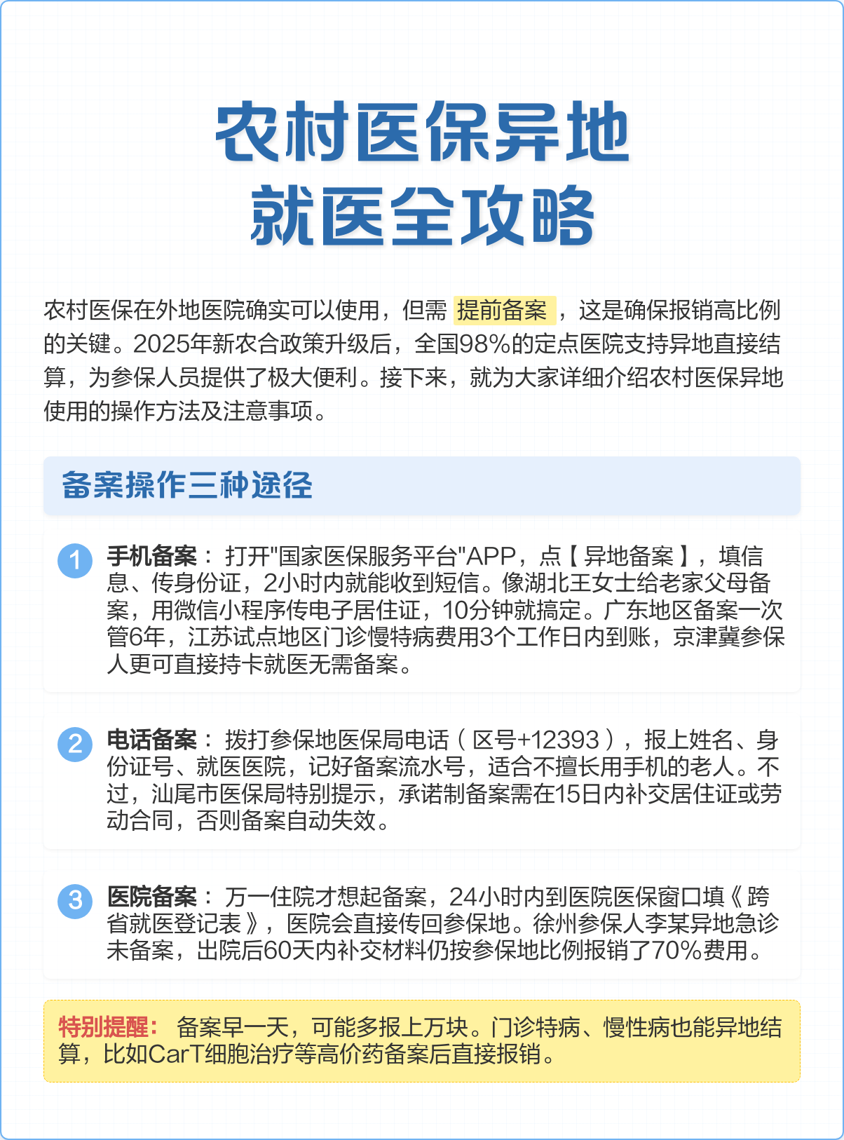 大连医保怎么买(城乡居民医保怎么买)